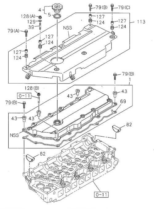 Partial Engine